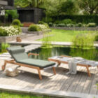 Canon EOS R Full Frame Mirrorless Camera